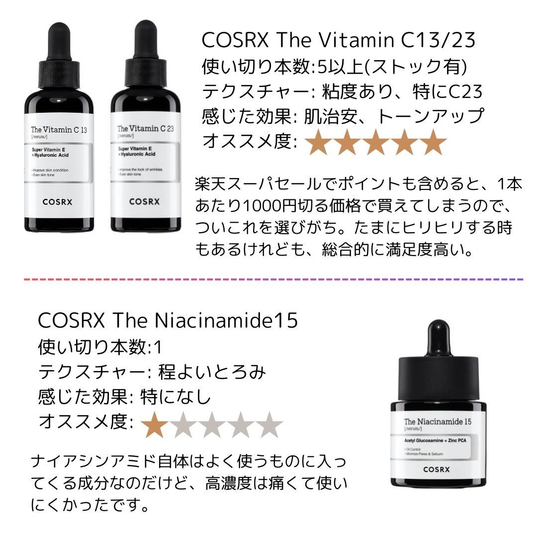 ガラクナイアシン2.0エッセンス/manyo/美容液を使ったクチコミ(2枚目)