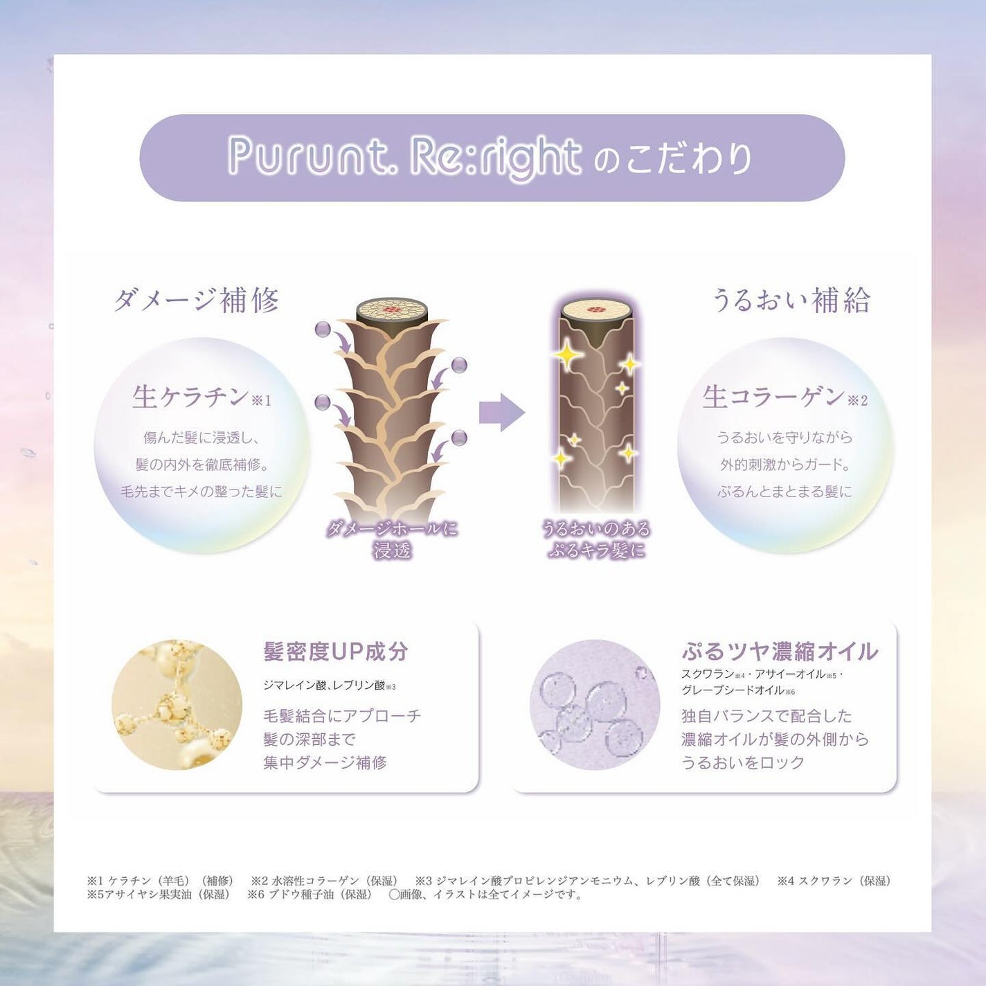 プルント リライト美容液シャンプー/トリートメント/Purunt./市販シャンプーを使ったクチコミ(4枚目)