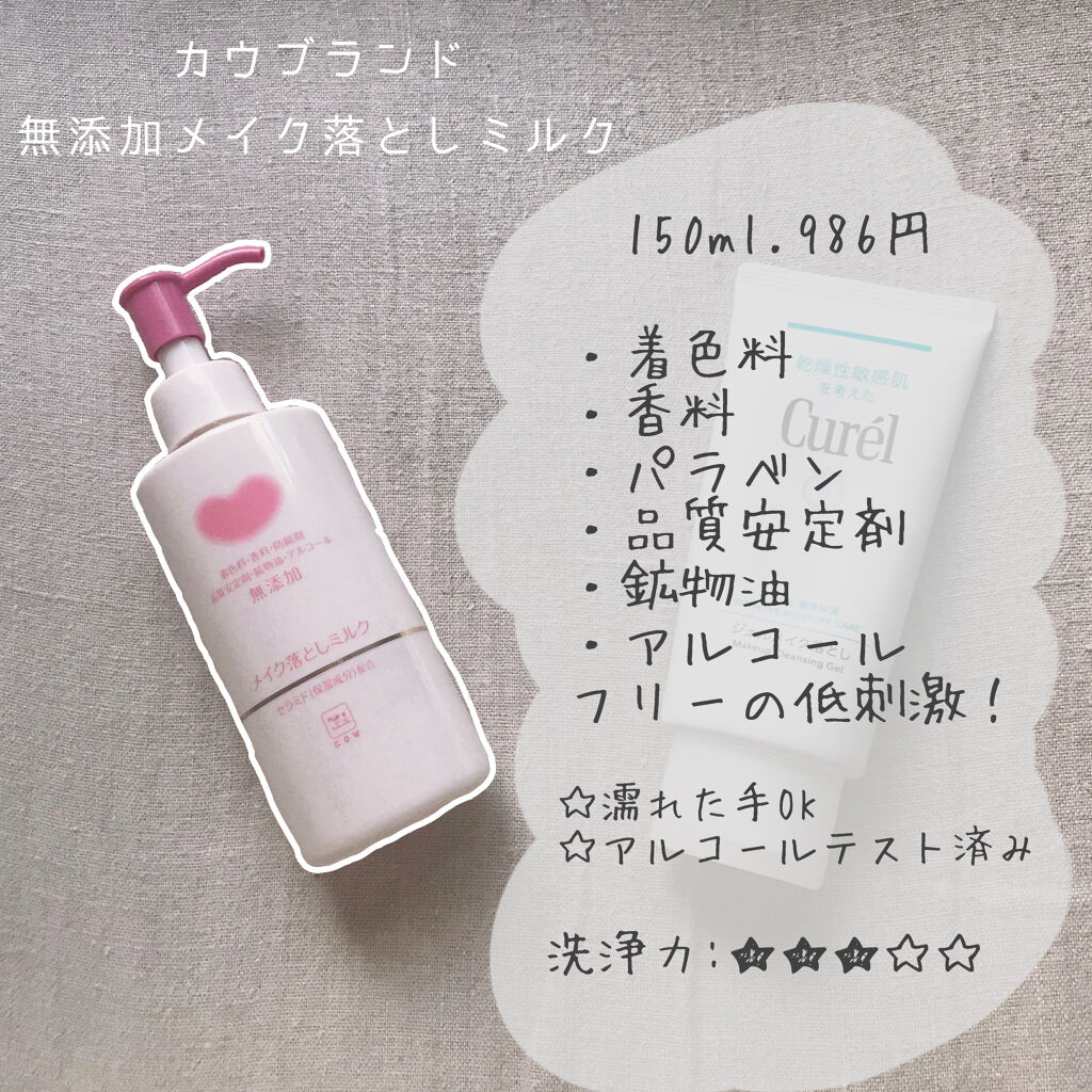 ジェルメイク落とし/キュレル/クレンジングジェルを使ったクチコミ（2枚目）