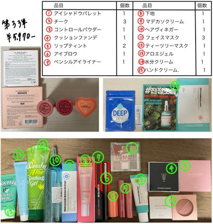 A'PIEU LUCKY BOX/A’pieu/その他キットセットを使ったクチコミ(4枚目)