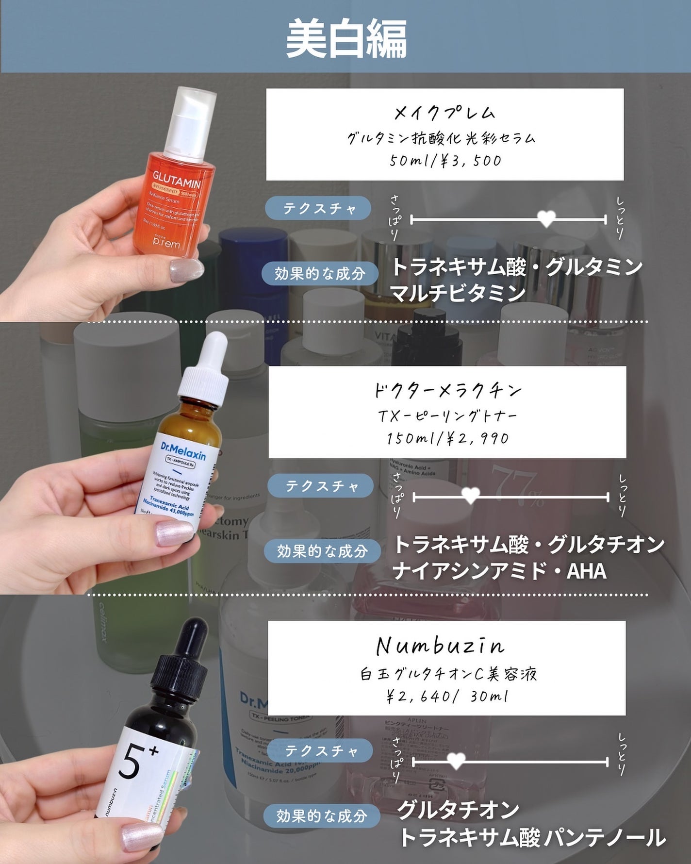 らな ♡ 韓国スキンケア / 韓国コスメ on LIPS 「【2024年上半期買ってよかった】ベストスキンケア〜美容液編〜..」(5枚目)