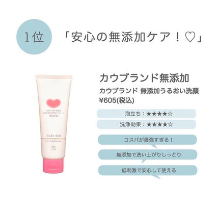 𝑺𝑬𝑵𝑨💄美容メディア on LIPS 「セナ(@sena_skincare.girl)の美容・スキンケ..」(7枚目)