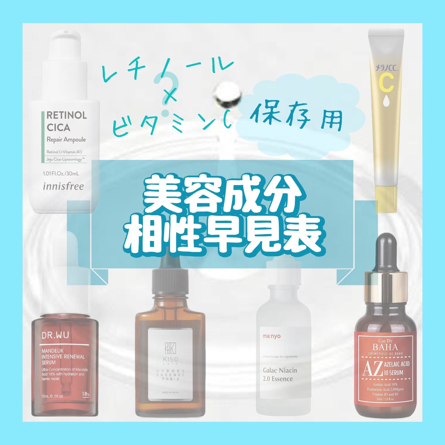 ガラクナイアシン2.0エッセンス/manyo/美容液を使ったクチコミ(1枚目)