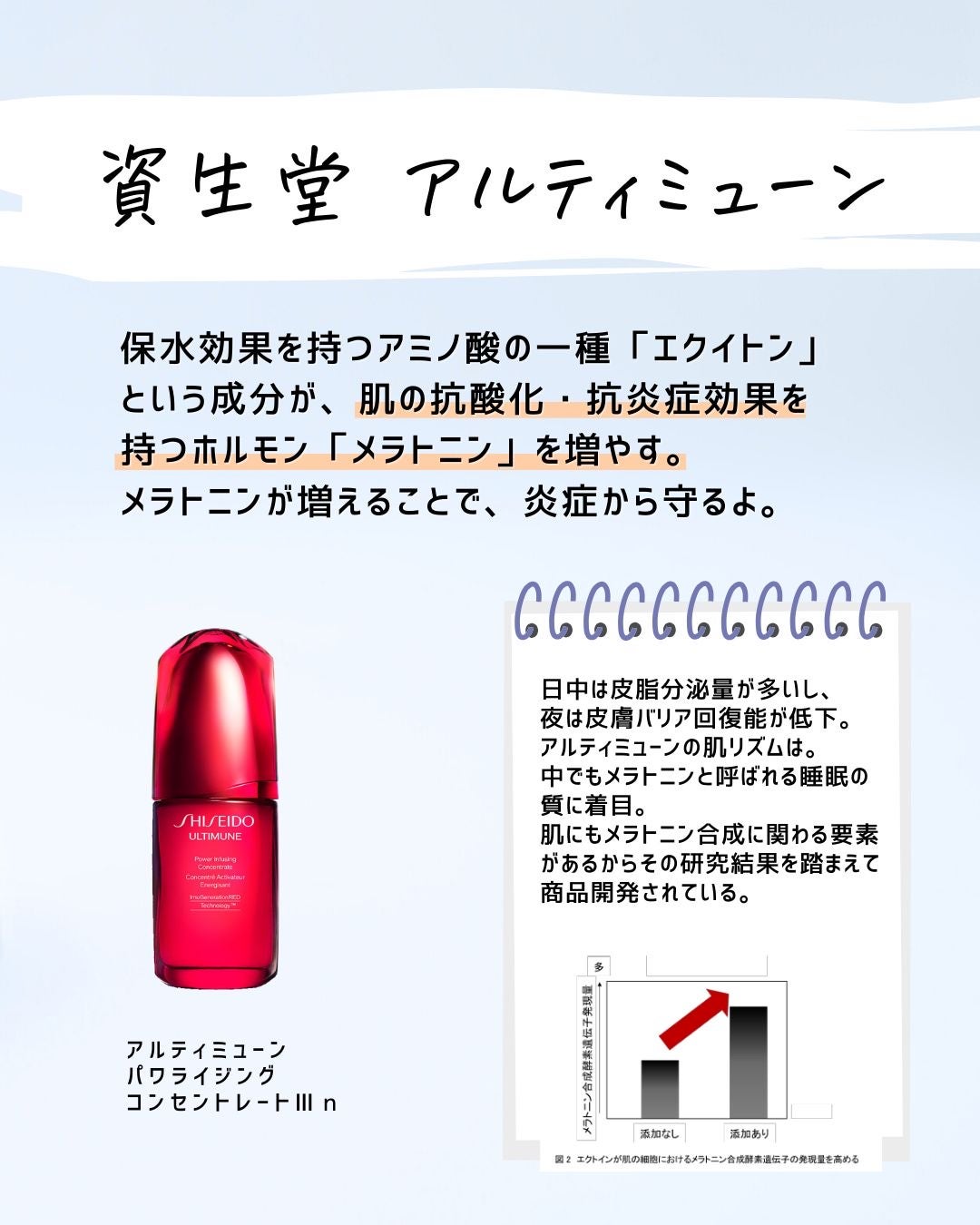 とまと村長@化粧品研究者 on LIPS 「炎症老化って何??エイジングケアって広義的に言われているけど、..」(8枚目)