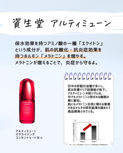 とまと村長@化粧品研究者 on LIPS 「炎症老化って何??エイジングケアって広義的に言われているけど、..」(8枚目)