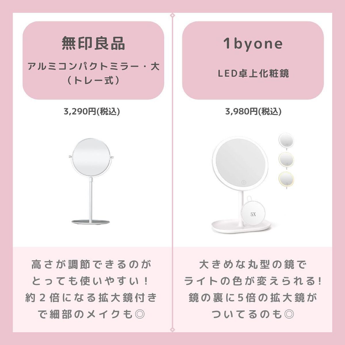 三面鏡 パレット/ニトリ/その他を使ったクチコミ（3枚目）