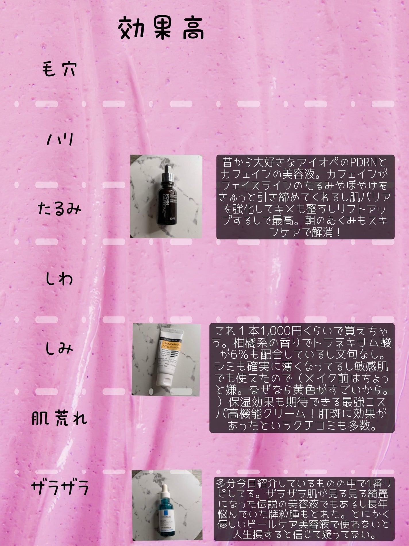 セラムオプティマイザー/AYURA/美容液を使ったクチコミ(6枚目)