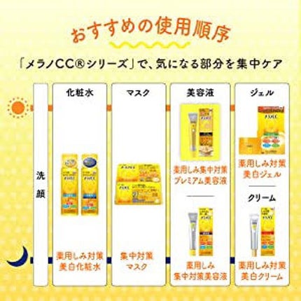 薬用しみ対策 美白化粧水/メラノCC/化粧水を使ったクチコミ(8枚目)