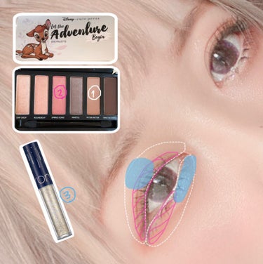 Let The Adventure Begin Eye Palette/Cute Press /アイシャドウパレットを使ったクチコミ（2枚目）