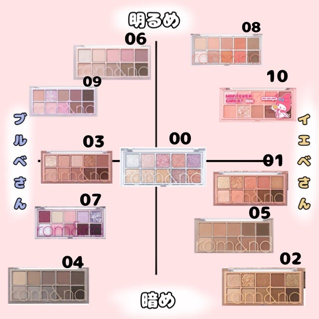 ベターザンパレット/rom&nd/アイシャドウパレットを使ったクチコミ(4枚目)