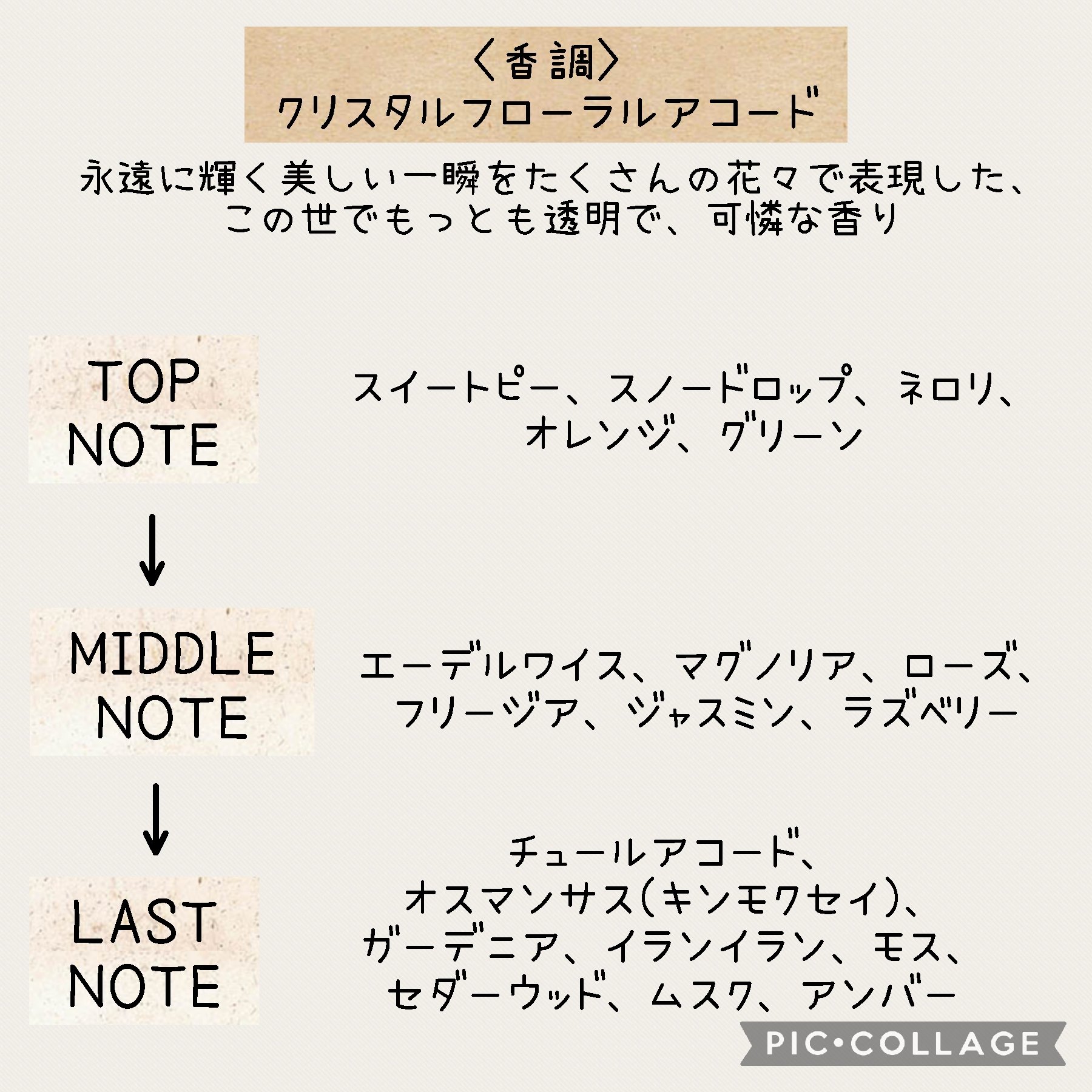 クリスタルブルーム　パフュームド ヘアミスト/JILL STUART/ヘアミストを使ったクチコミ（3枚目）
