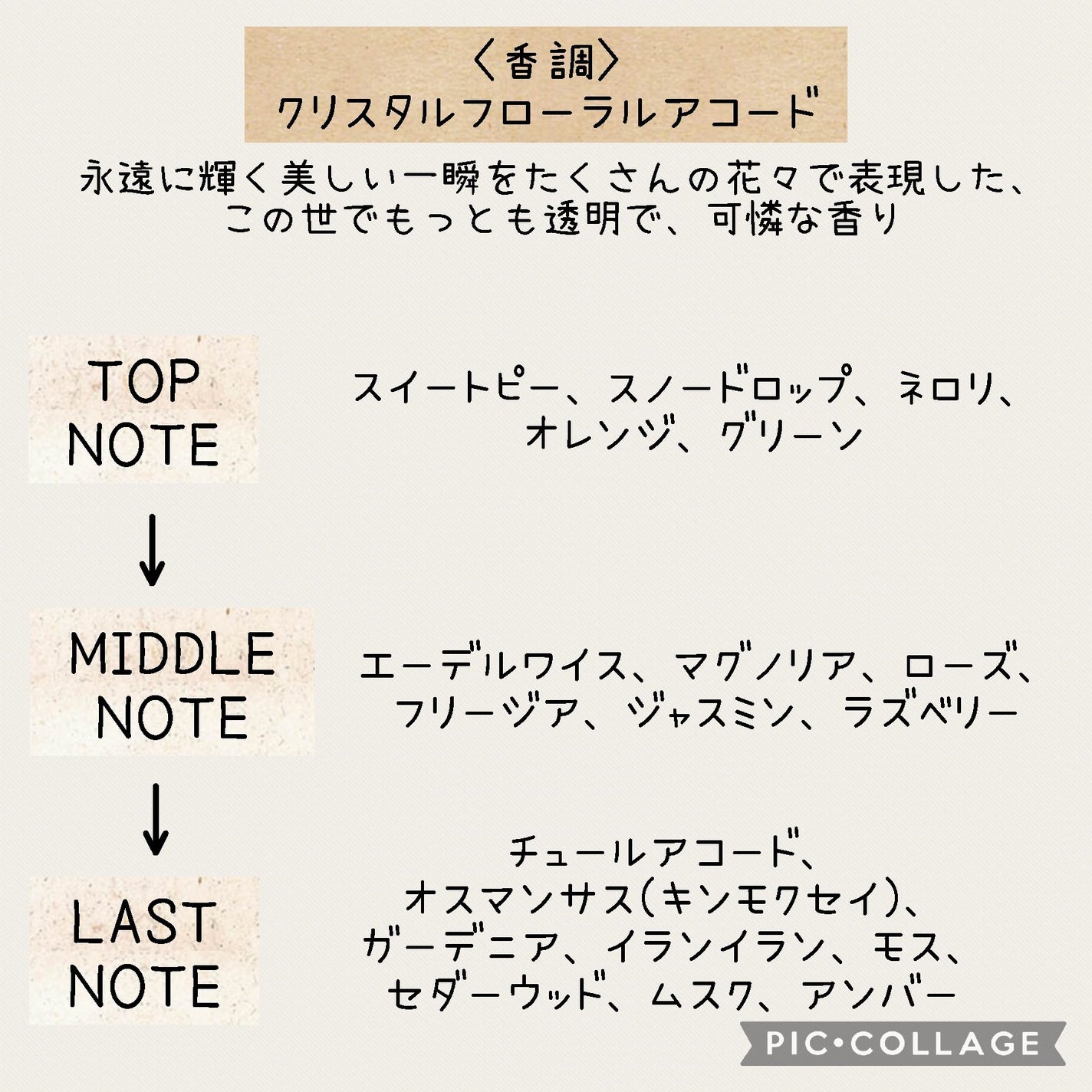 クリスタルブルーム パフュームド ヘアミスト/JILL STUART/ヘアミストを使ったクチコミ(3枚目)