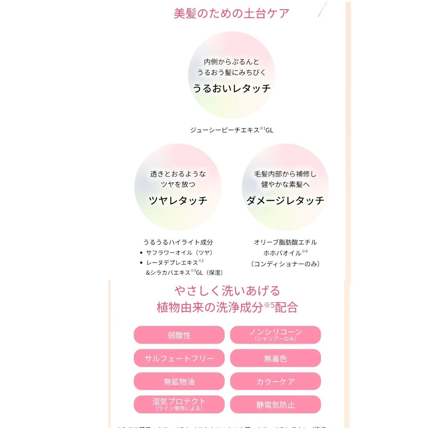 SS ビオリス ピュアレタッチ ぱやとぅや シャンプー/ヘアコンディショナー/SSビオリス/市販シャンプーを使ったクチコミ(4枚目)