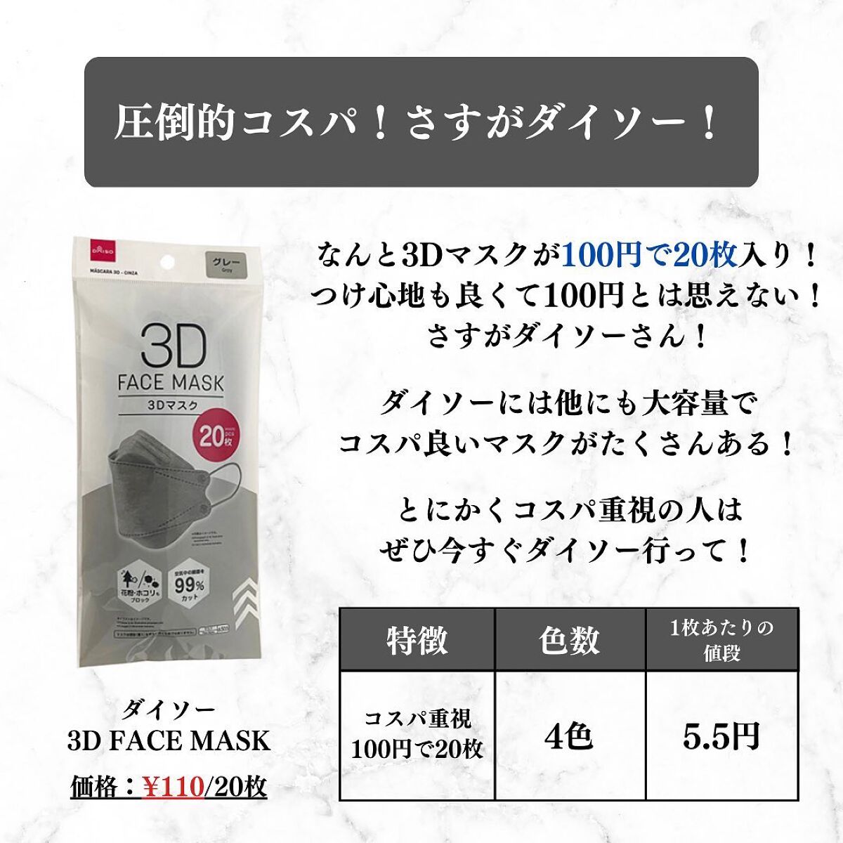 美容オタクのダン|プチプラスキンケアコスメ on LIPS 「<現代の必須アイテム!>コスパ最強小顔マスク5選!◆紹介したア..」(4枚目)