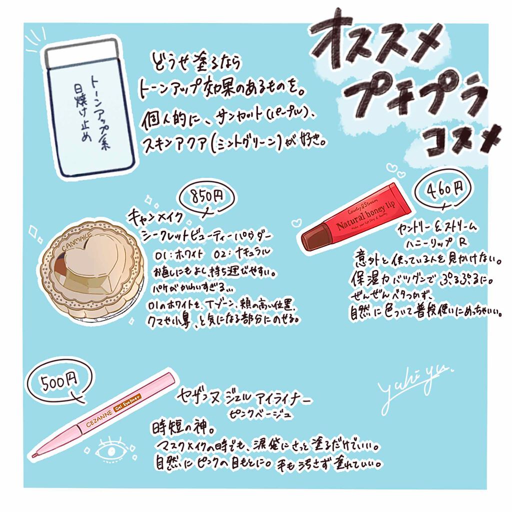 ジェルアイライナー/CEZANNE/ジェルアイライナーを使ったクチコミ(3枚目)