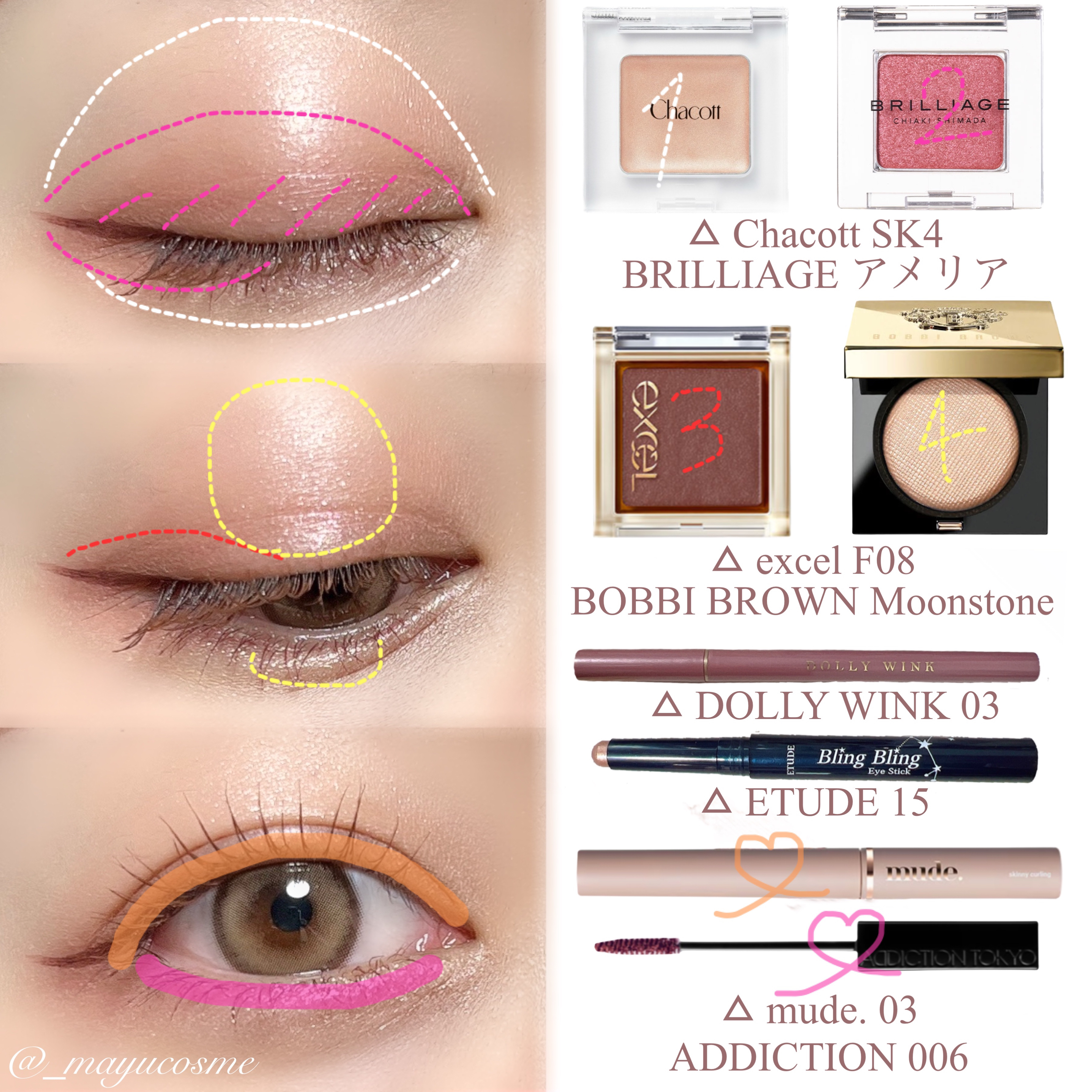 キラキラ アイシャドウ/ETUDE/スティックアイシャドウを使ったクチコミ（2枚目）