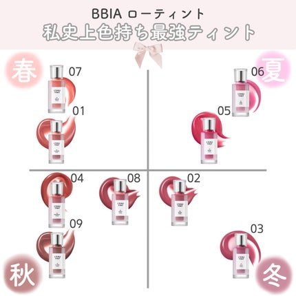 むちぷるティント/キャンメイク/リップティントを使ったクチコミ(5枚目)