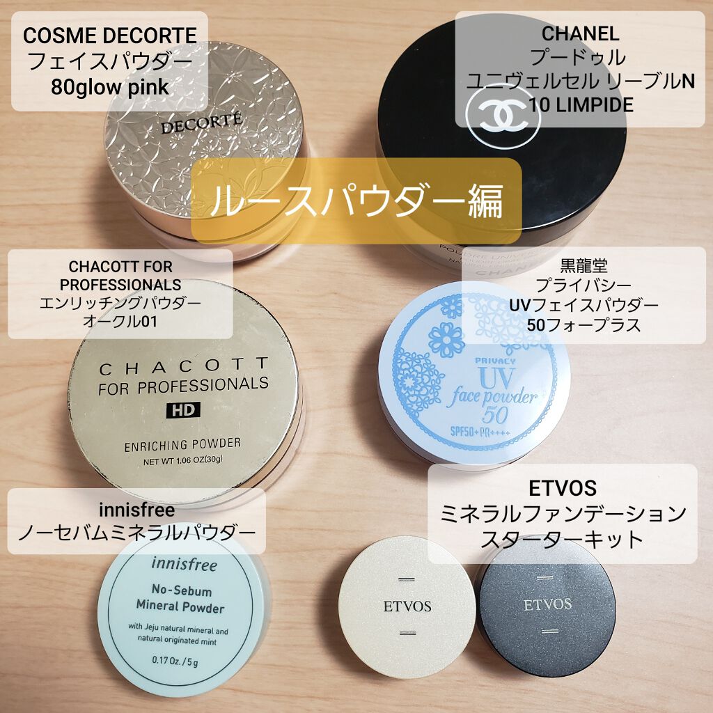 シュウウエムラ　パウダー　ステージパフォーマーインビジブルパウダー ステージ パフォーマー インビジブル パウダー｜shu uemuraの使い方を