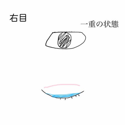 ãŸãããðŠðð on LIPS ãæ¿éäžéã®ç§ãç®èåŒã¢ã€ããã§ç®ãã±ã¡ããã«ãªã£ãæ¹æ³ïŒïŒãŸã..ãïŒ4æç®ïŒ