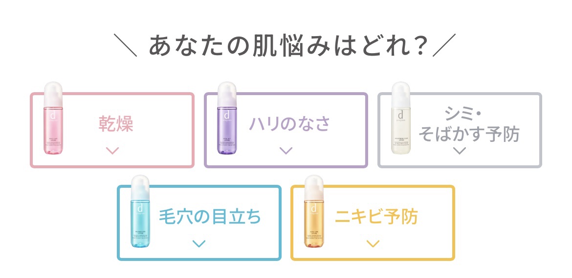 ブライトニングクリア ローション ＭＢ/d プログラム/化粧水を使ったクチコミ（2枚目）