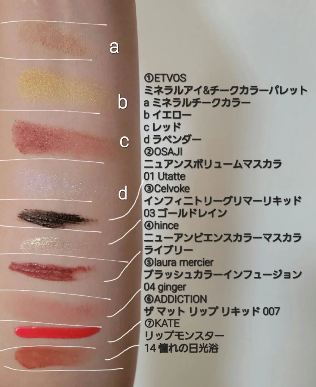 ブラッシュ カラー インフュージョン/ローラ メルシエ/パウダーチークを使ったクチコミ(4枚目)