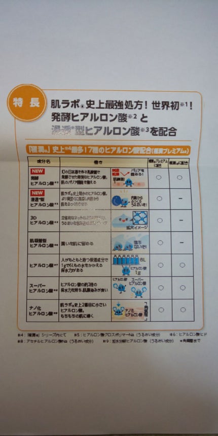 極最ãã¬ãã¢ã ãã¢ã«ãã³æ¶²(ããã©ãã¹ãŒããŒã¢ã€ã¹ãåç²§æ°Žc)/èã©ã/åç²§æ°Žã䜿ã£ãã¯ãã³ãïŒ4æç®ïŒ