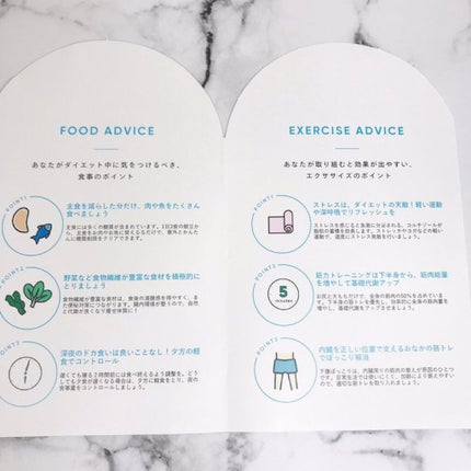 Waitlessパーソナライズサプリ/Sparty/ボディサプリメントを使ったクチコミ(4枚目)