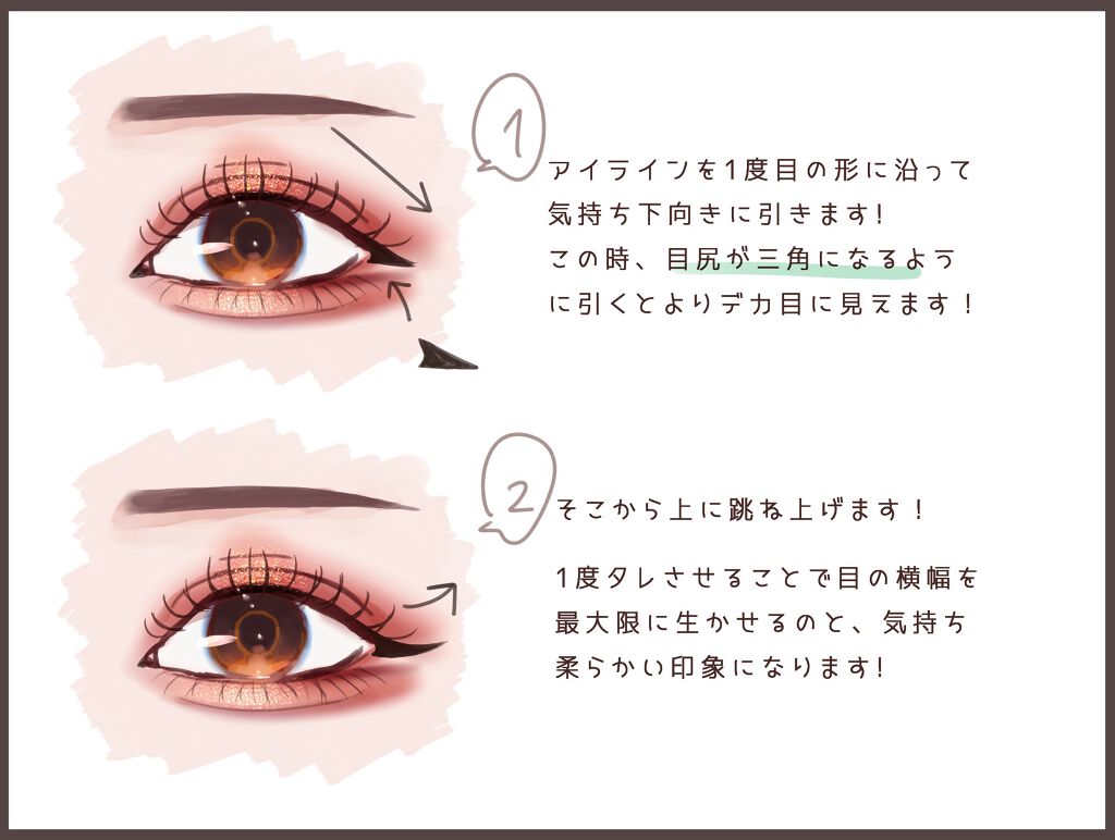 ラブ・ライナー リキッドアイライナーR3/ラブ・ライナー/リキッドアイライナーを使ったクチコミ(3枚目)