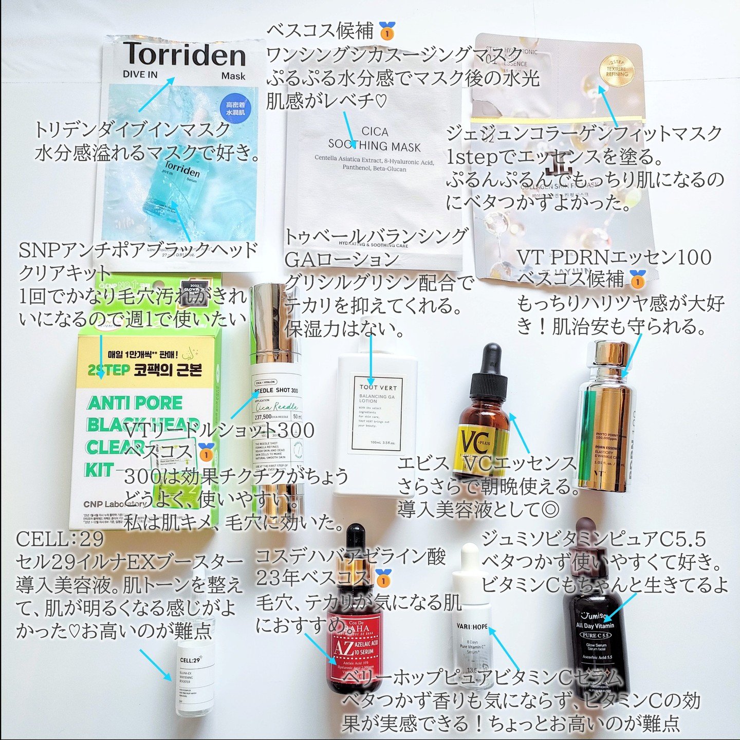 を使ったクチコミ（3枚目）