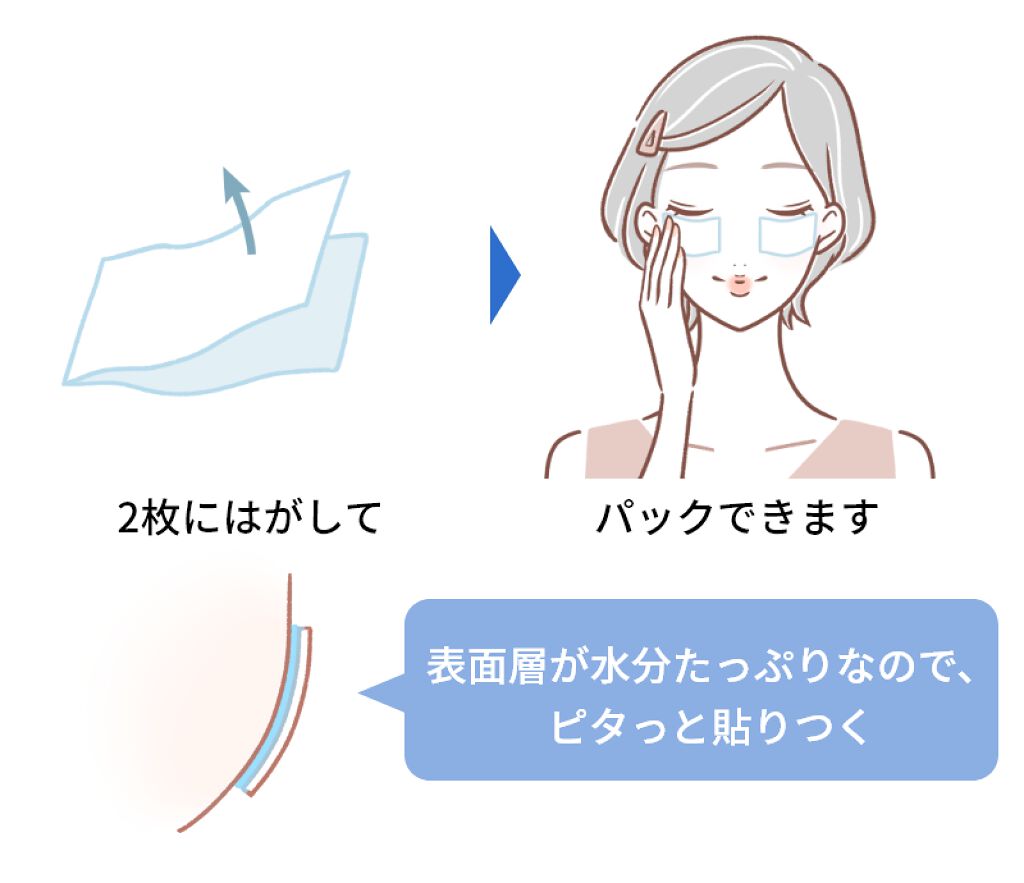 ベストコスメ 2021 年間 カテゴリ賞 コットン部門1位受賞!シルコットうるうるコットン(3枚目)