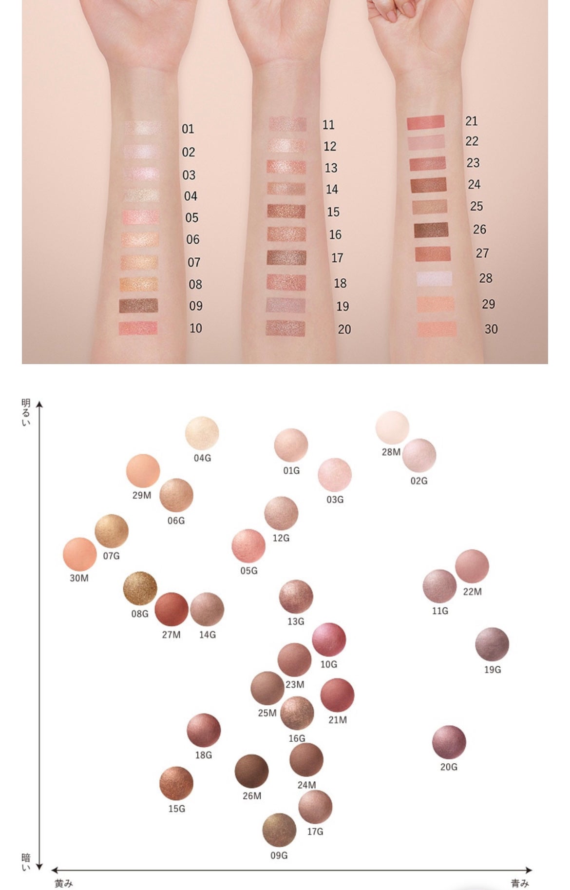 アイグロウジェム スキンシャドウ/DECORTÉ/ジェル・クリームアイシャドウを使ったクチコミ(4枚目)