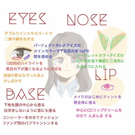 パーフェクトマルチアイズ/キャンメイク/アイシャドウパレットを使ったクチコミ(3枚目)