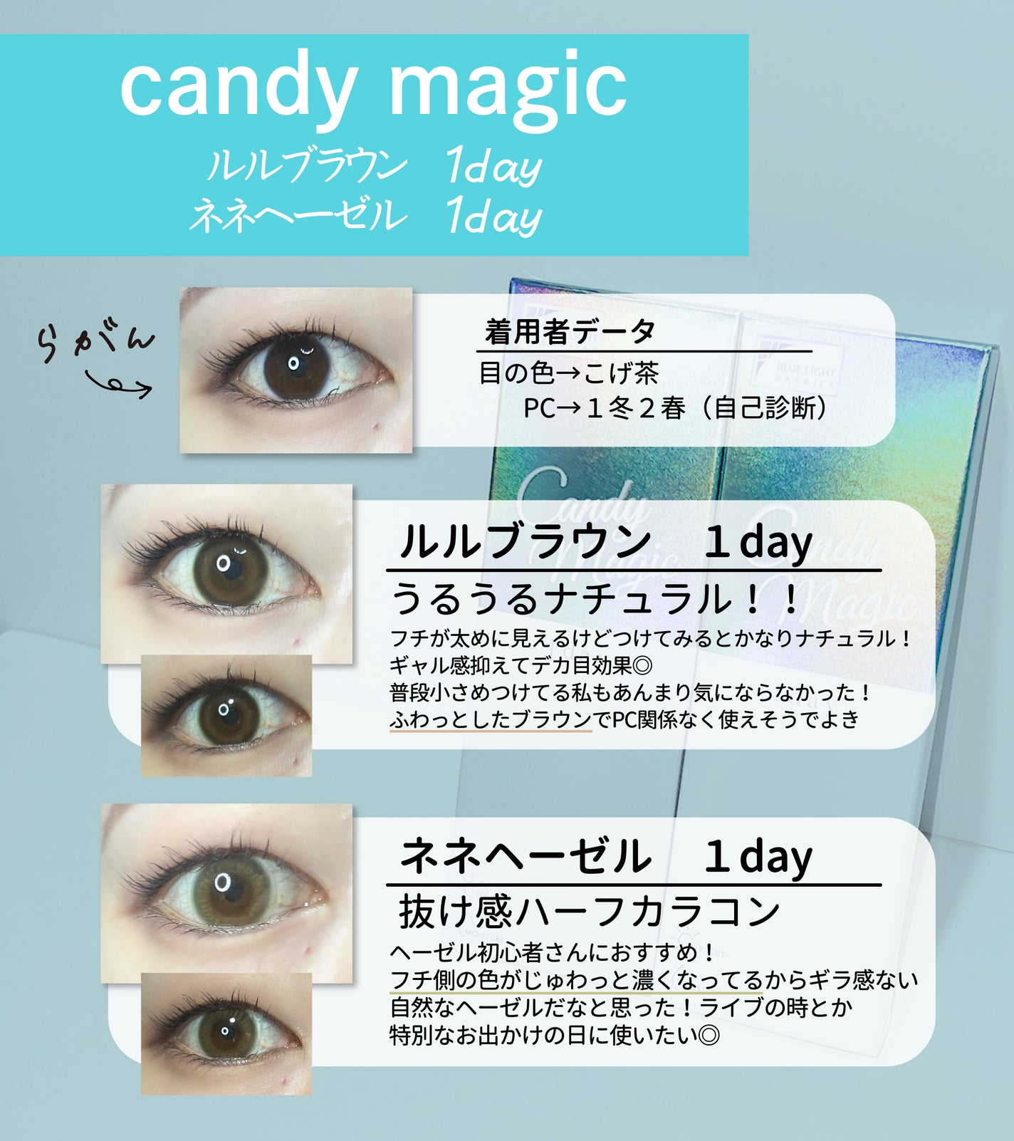 candymagic1day(キャンディーマジックワンデー)/candy magic/ワンデー(1DAY)カラコンを使ったクチコミ(2枚目)