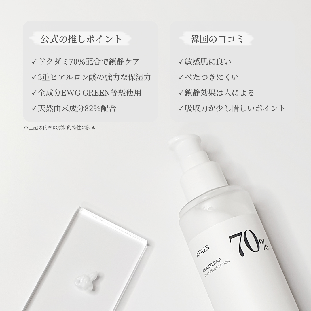 ドクダミ70デイリーリリーフローション/Anua/乳液を使ったクチコミ（3枚目）