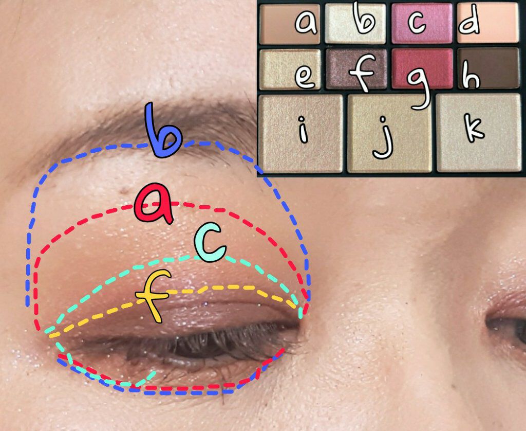 ユーフォリア フェースパレット/NARS/マルチパレットを使ったクチコミ(3枚目)