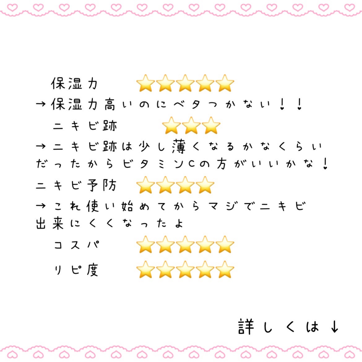 バランスフル シカセラム/Torriden/美容液を使ったクチコミ(2枚目)