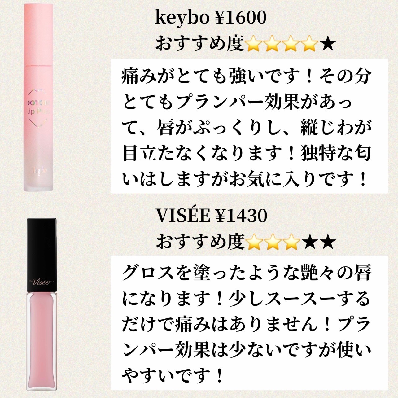 リップフラー(リッププランパー)/AMUSE/リッププランパーを使ったクチコミ（3枚目）