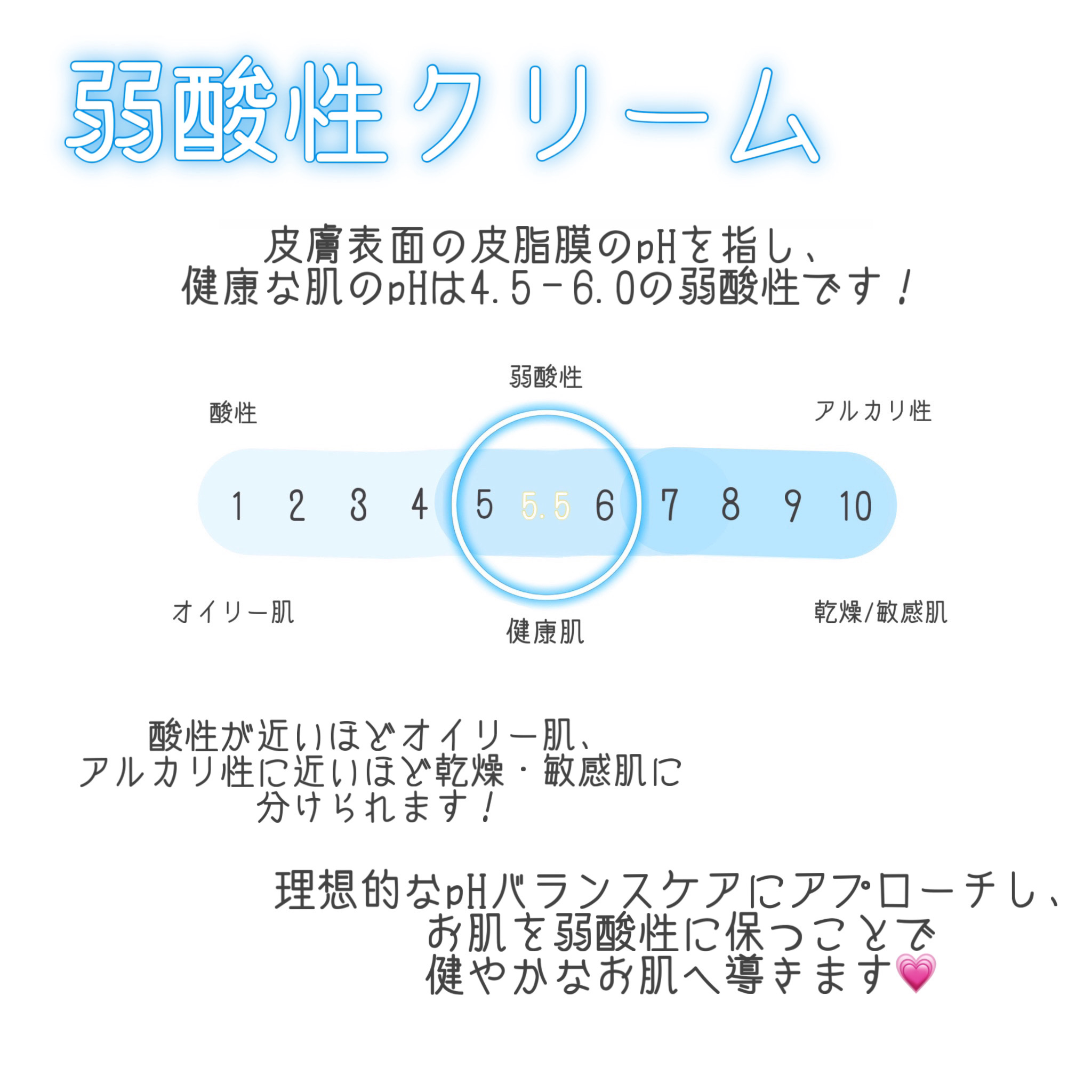 サミュ PHセンシティブクリーム/SAM'U/フェイスクリームを使ったクチコミ（2枚目）