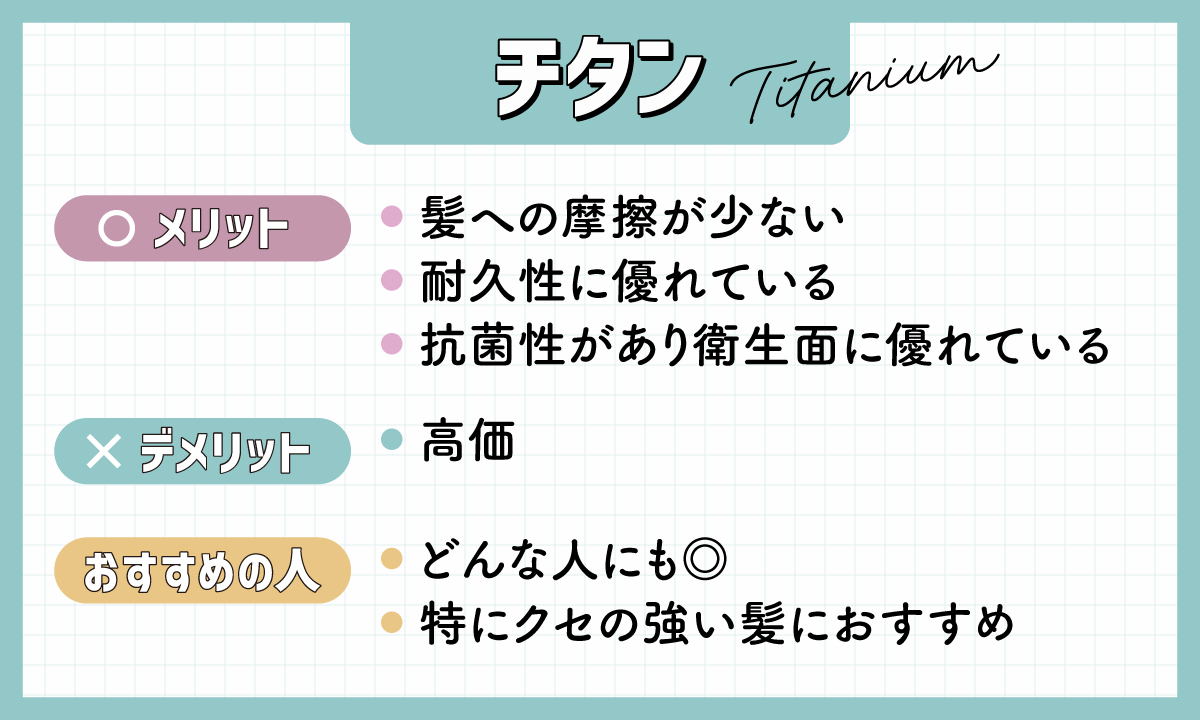 チタンのメリットは、髪への摩擦が少ない、耐久性に優れている、抗菌性があり衛生面に優れている。デメリットは、高価。どんな人にもおすすめだが、特にクセの強い髪におすすめ。