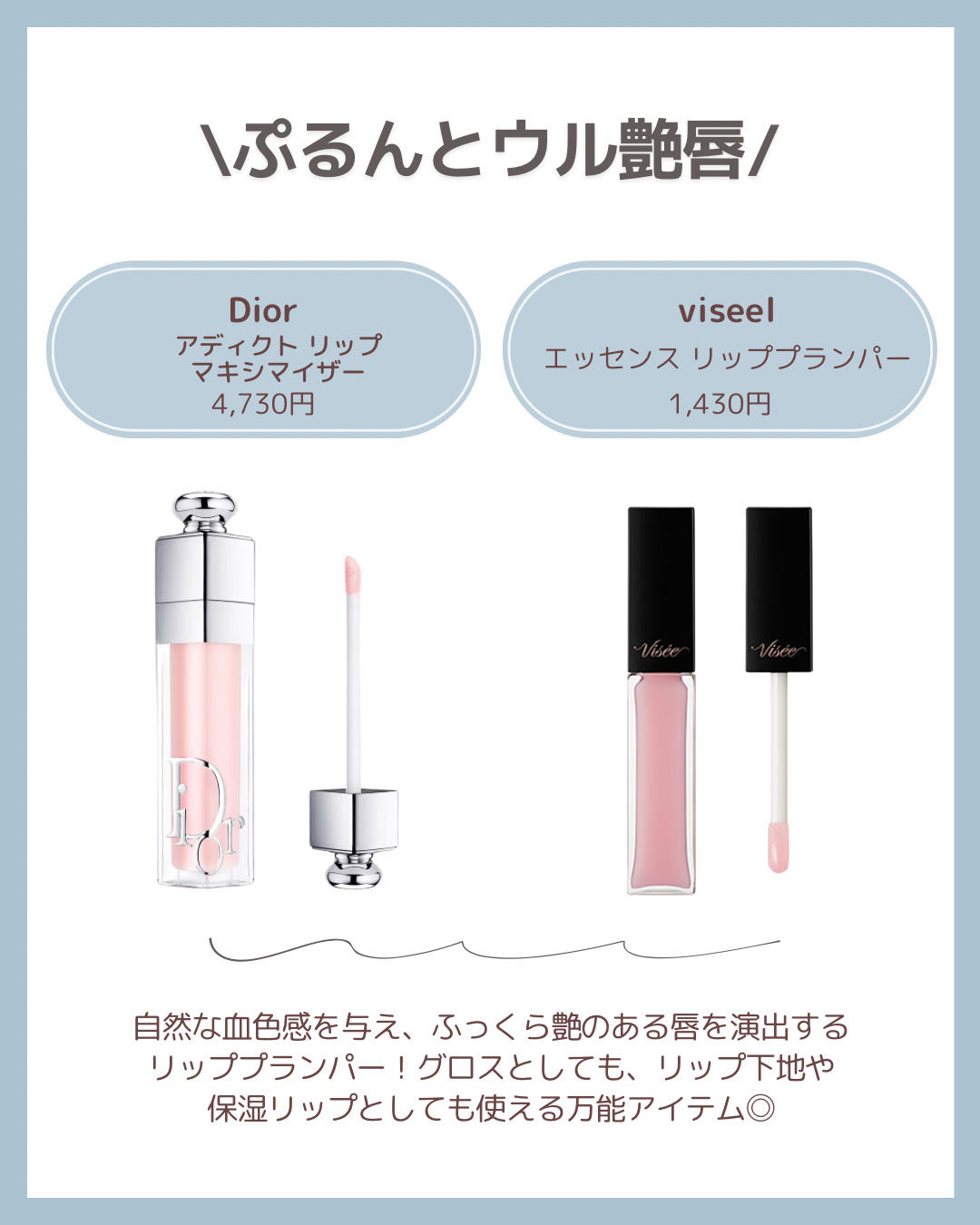 スキンモデリングアイズ｜LUNASOL他、4商品を使った口コミ