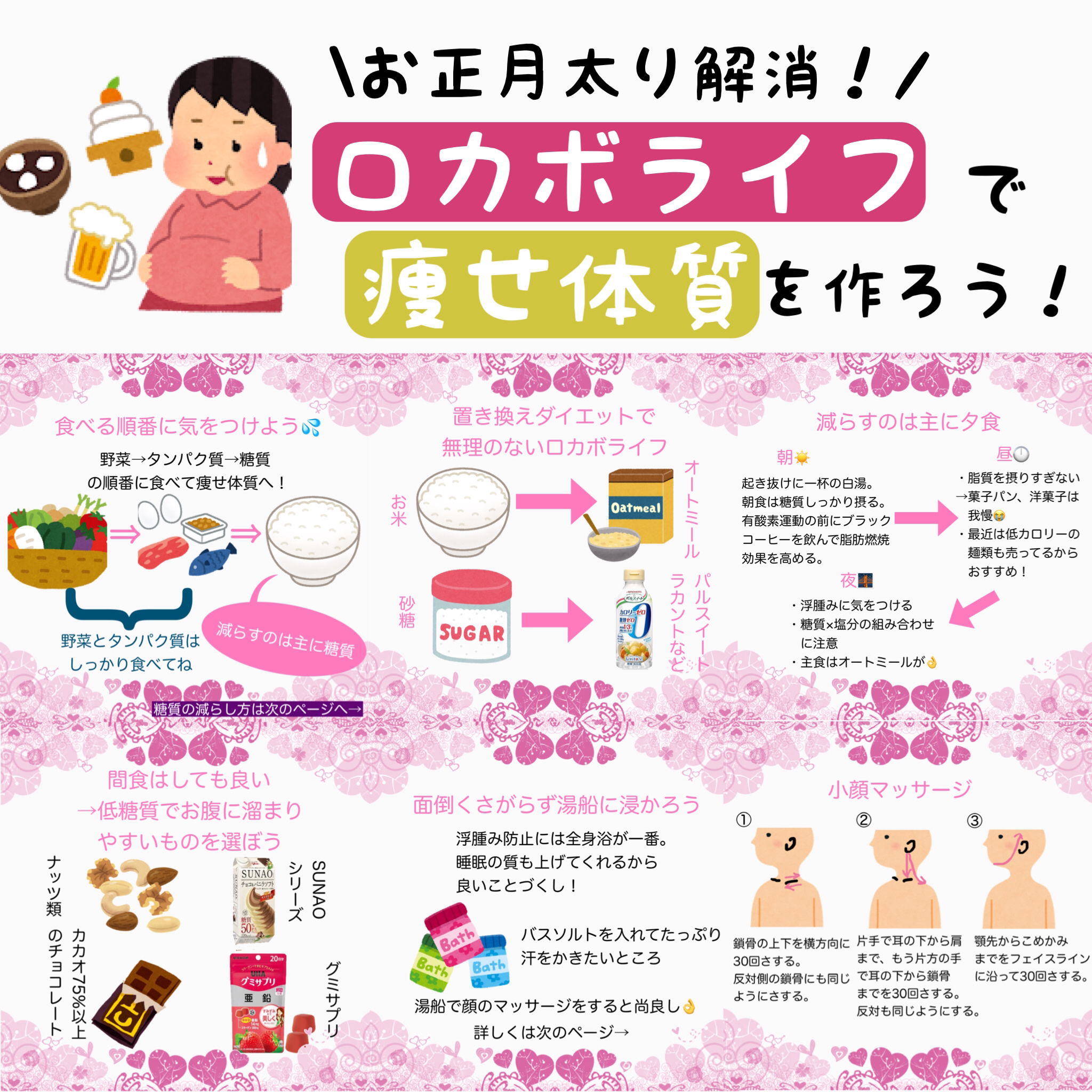 SUNAO チョコ＆バニラソフト/グリコ/低糖質食品を使ったクチコミ（1枚目）