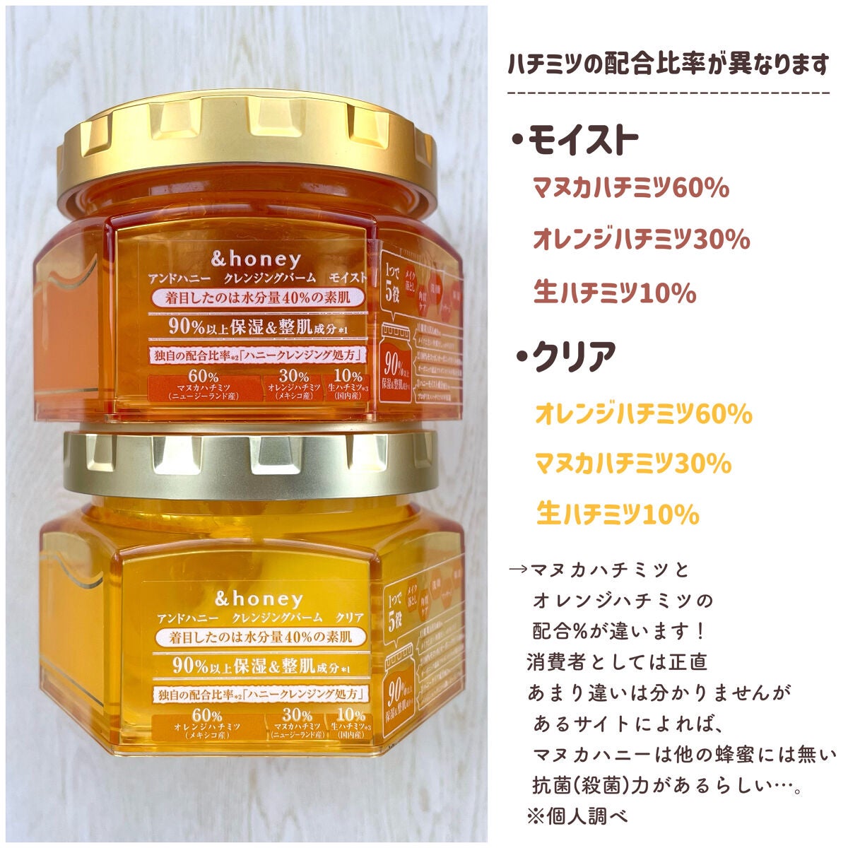 &honey クレンジングバーム モイスト/&honey/クレンジングバームを使ったクチコミ(2枚目)