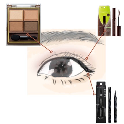 スーパーシャープライナーEX2.0/KATE/リキッドアイライナーを使ったクチコミ(2枚目)