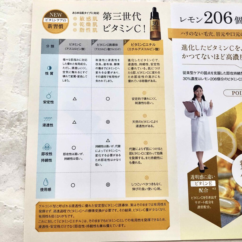 薬用 しみ 集中対策 美容液/メラノCC/美容液を使ったクチコミ（2枚目）