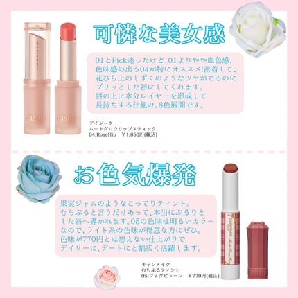 を使ったクチコミ(2枚目)