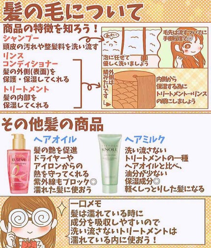 ロレッタ キラキラシュー/ロレッタ/ヘアミストを使ったクチコミ(2枚目)