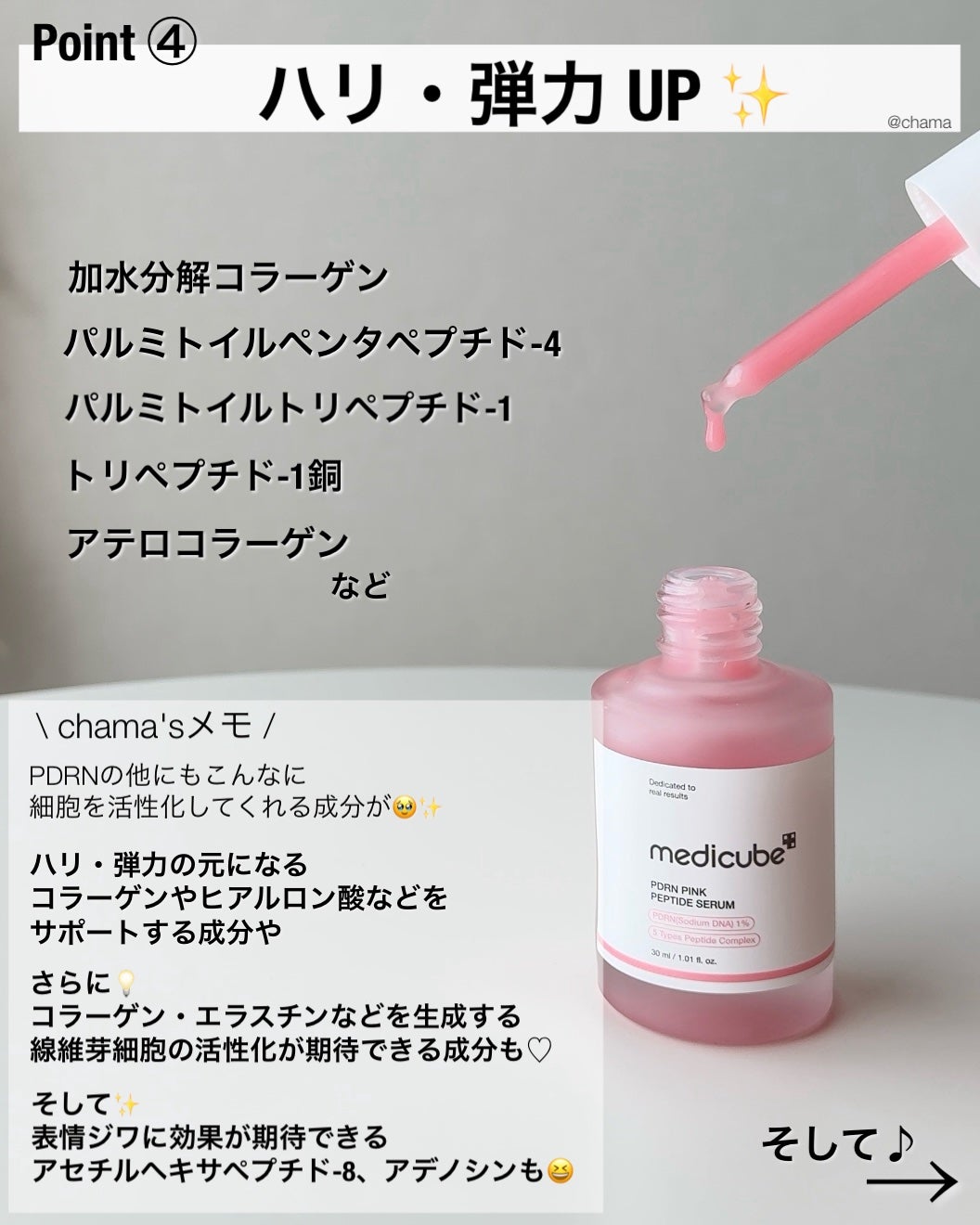 PDRNピンクアンプル PDRN 10,000ppm配合/MEDICUBE/美容液を使ったクチコミ(5枚目)