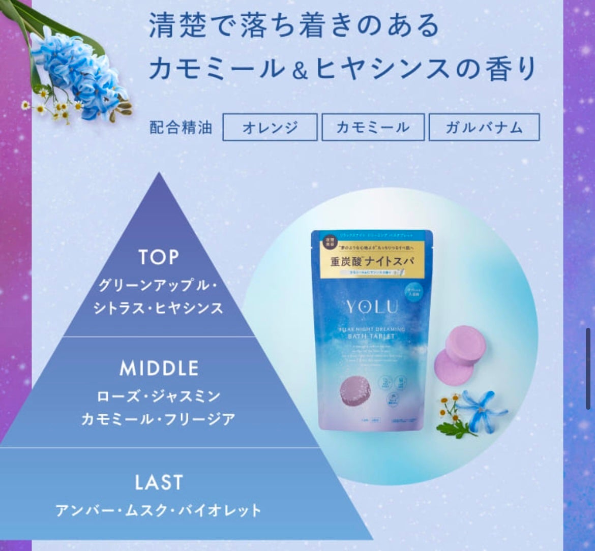 カームナイトドリーミング バスタブレット/YOLU/炭酸系入浴剤を使ったクチコミ(6枚目)