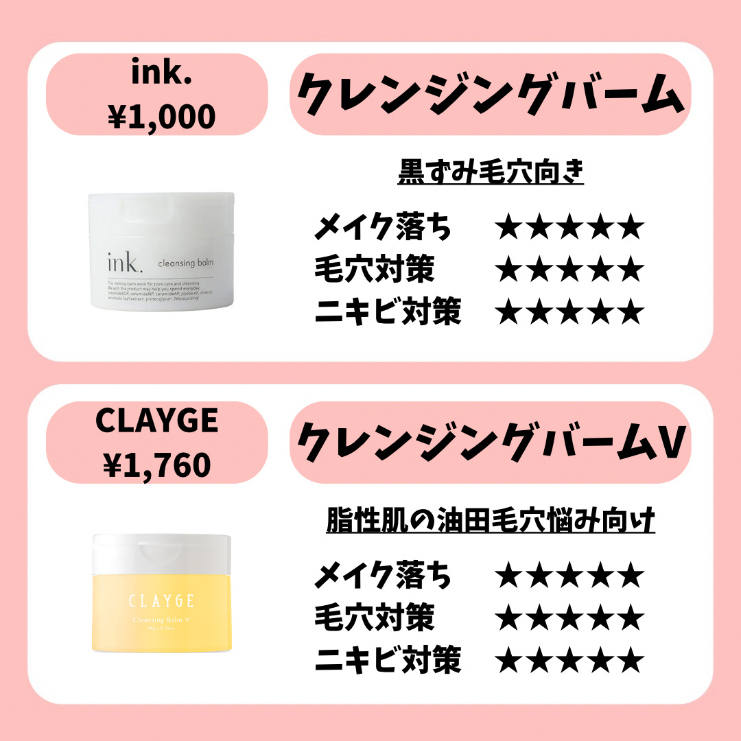 クリーンイットゼロ クレンジングバーム オリジナル/BANILA CO/クレンジングバームを使ったクチコミ（3枚目）