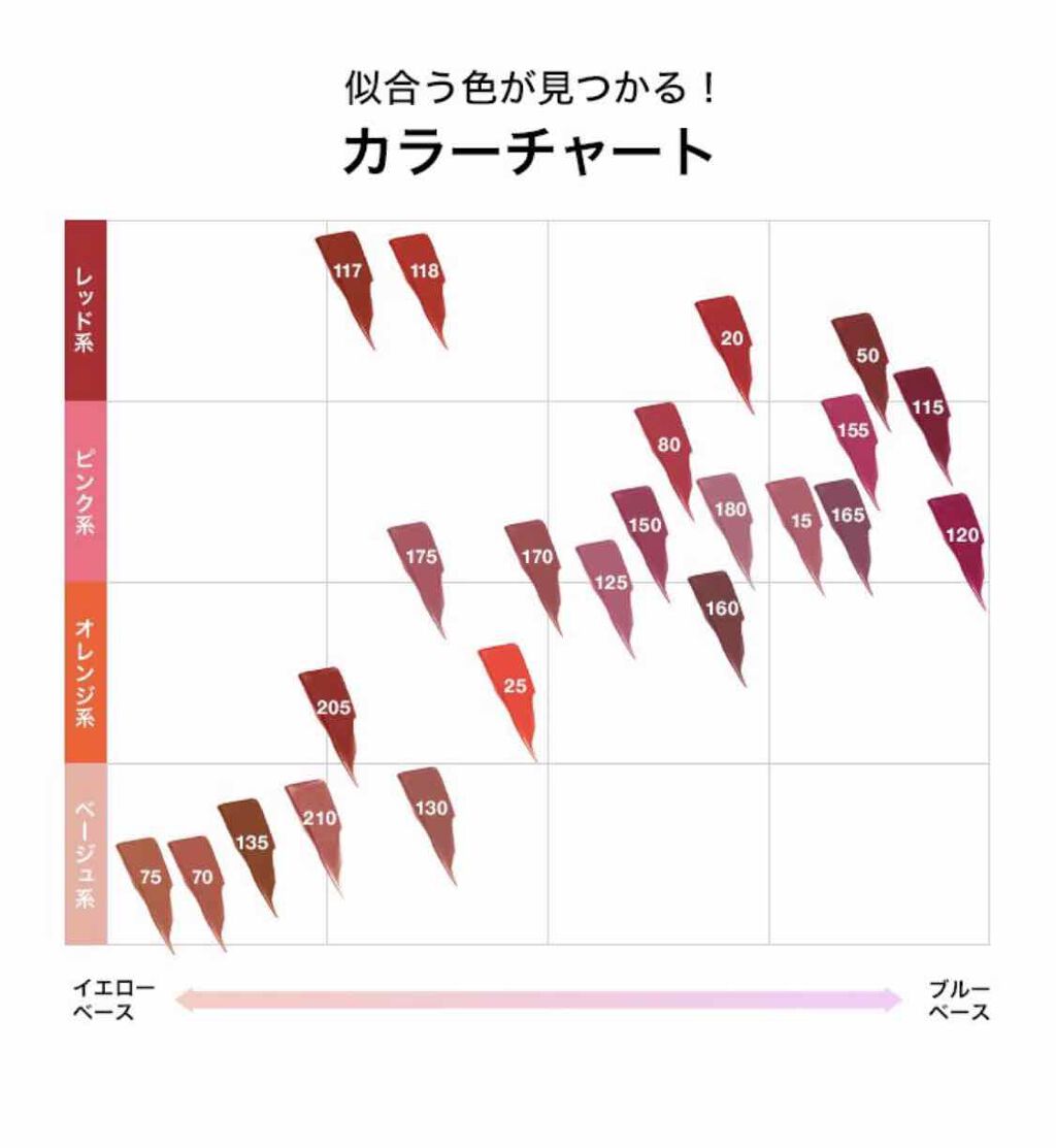 エクスプレス ケア トータル クリーン/MAYBELLINE NEW YORK/ポイントメイクリムーバーを使ったクチコミ(4枚目)